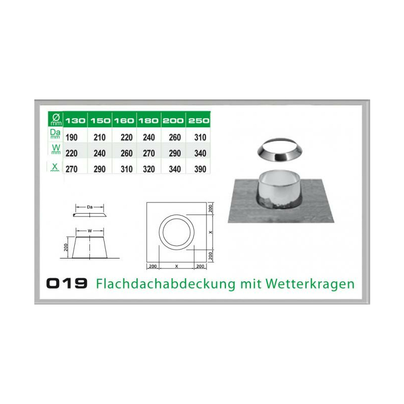 019-DN130 DW6 Flachdachabdeckung mit Wetterkragen Dinak