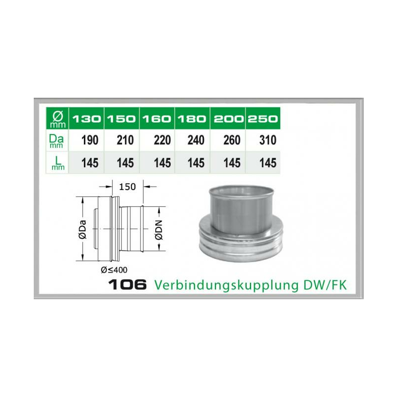 106-DN200 DW Verbindungskluppung DW-FK Dinak